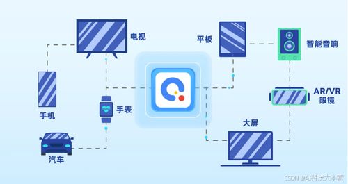 快應(yīng)用2.0變革 從底座到終端的智能進(jìn)化，引領(lǐng)數(shù)字文化創(chuàng)意內(nèi)容應(yīng)用服務(wù)新浪潮